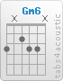 Chord Gm6 (3,x,2,3,3,x)